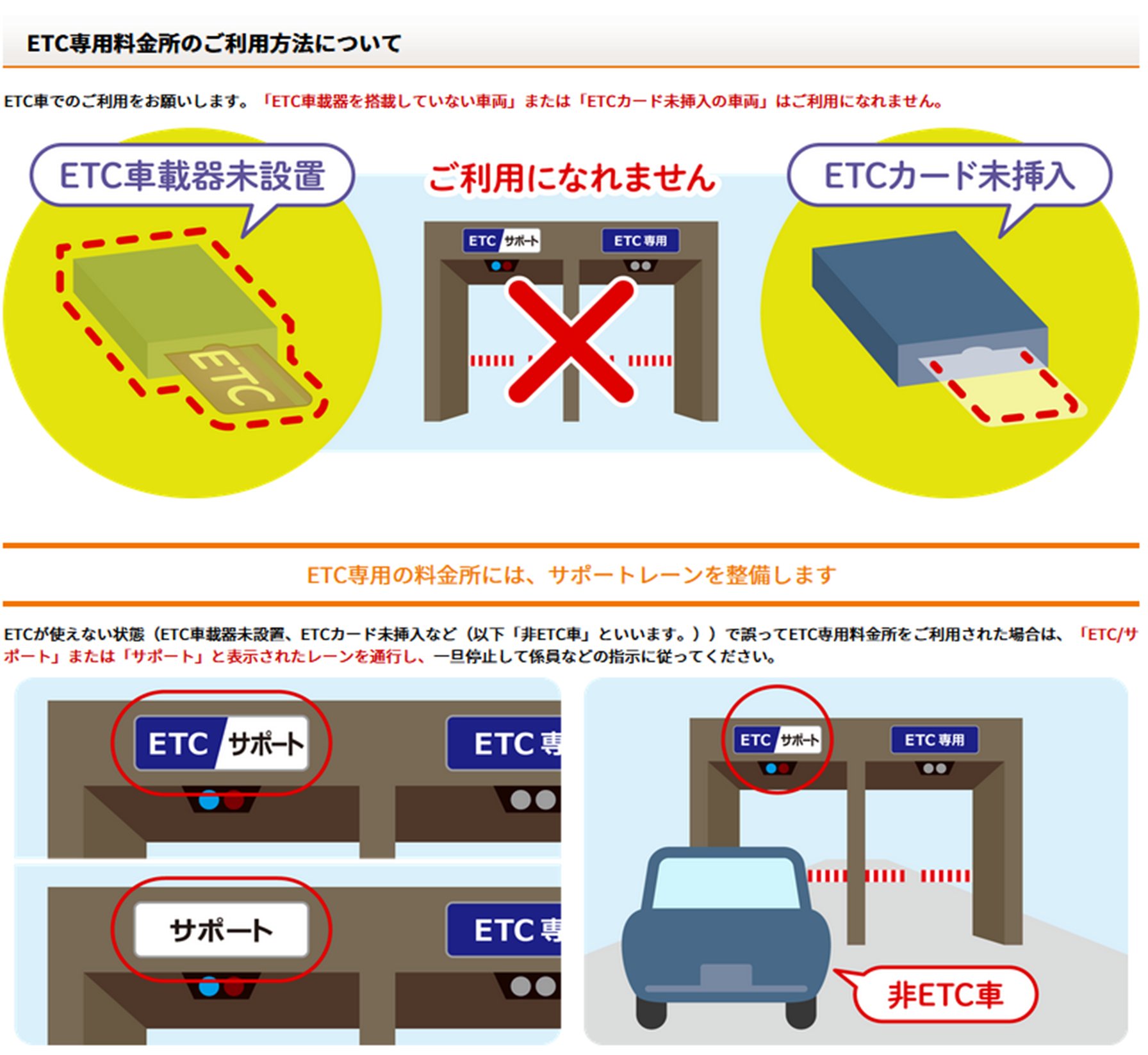 ETC一体式　普通車　カード挿入ですぐに使用出来ます NEXCO中日本 東京支社 on X: 