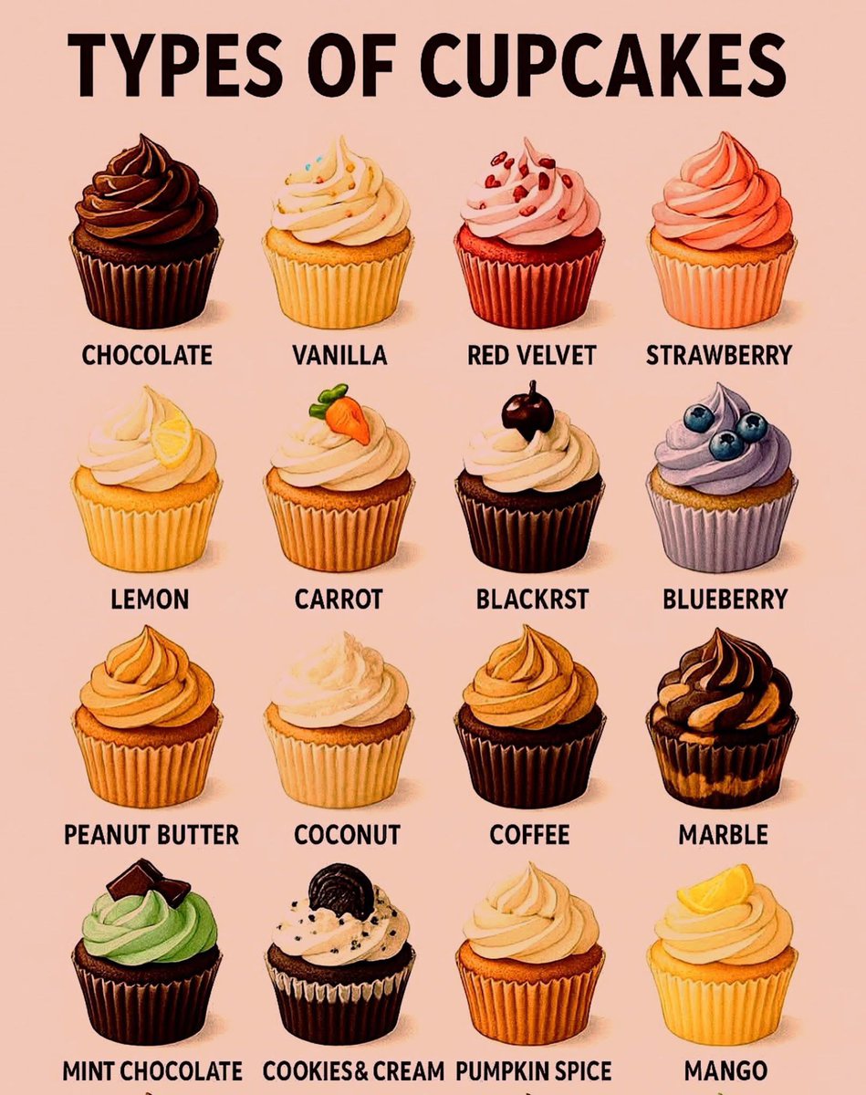 jbaphu's tweet image. Pick 1 in each row 🧁🤤