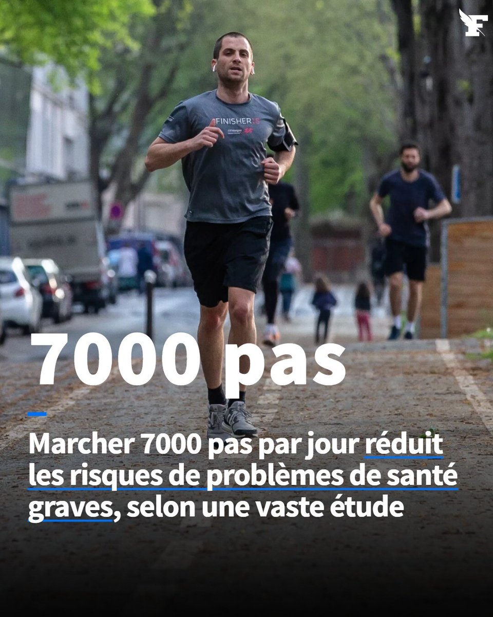 Marcher 7000 pas par jour ferait baisser de 38% le risque de démence, de 22% celui de dépression et de 14% le risque de diabète. →l.lefigaro.fr/UdI