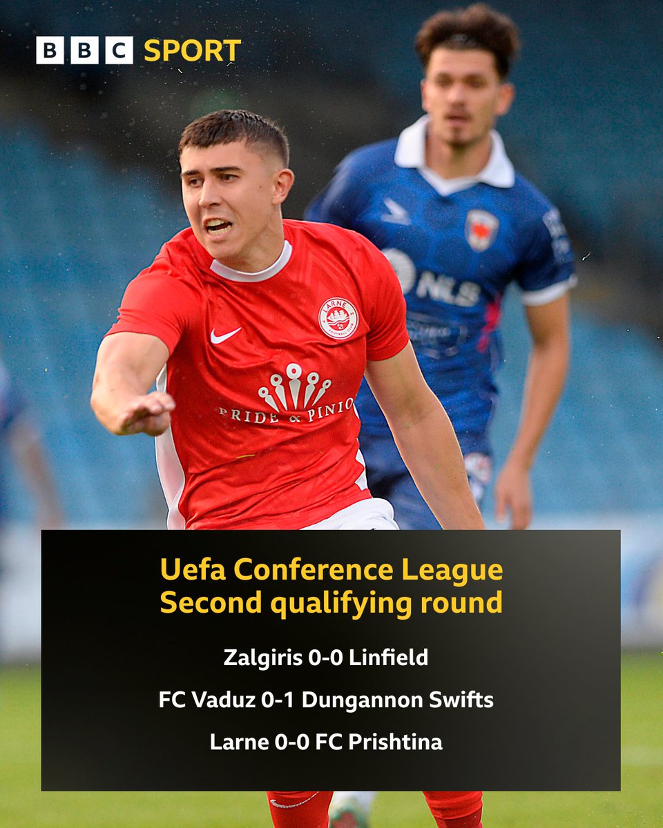 It's winner-takes-all in the second leg for Linfield and Larne.

A first-ever European victory on the road puts the Swifts in the driving seat 🚘

#BBCFootball