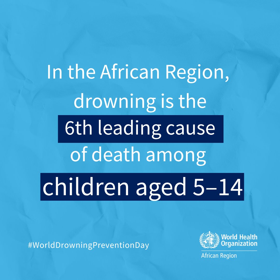Today is #WorldDrowningPreventionDay. 🌊

 📊 Who’s most at risk of drowning in Africa?

 👶🏿 Ages 1–4: 34% 
 👧🏿 Ages 5–14: 20%
 🧓🏿 Ages 70+: 25%

We must tailor prevention to protect the most vulnerable. who.int/campaigns/worl…