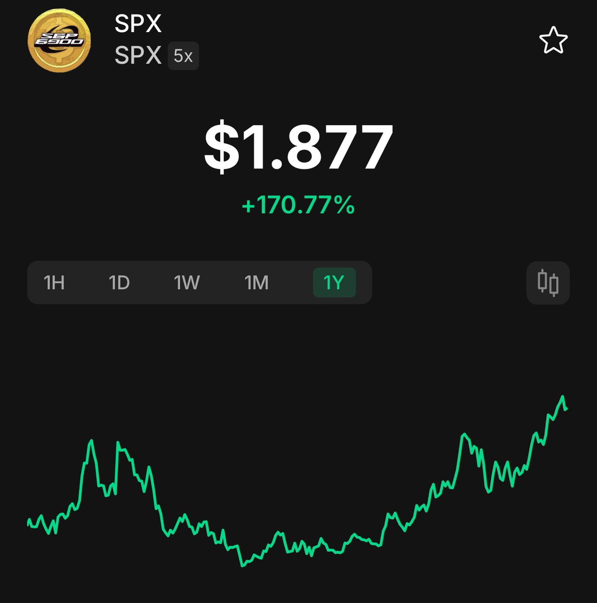 dexorgexchange's tweet image. believe in something 💹🧲