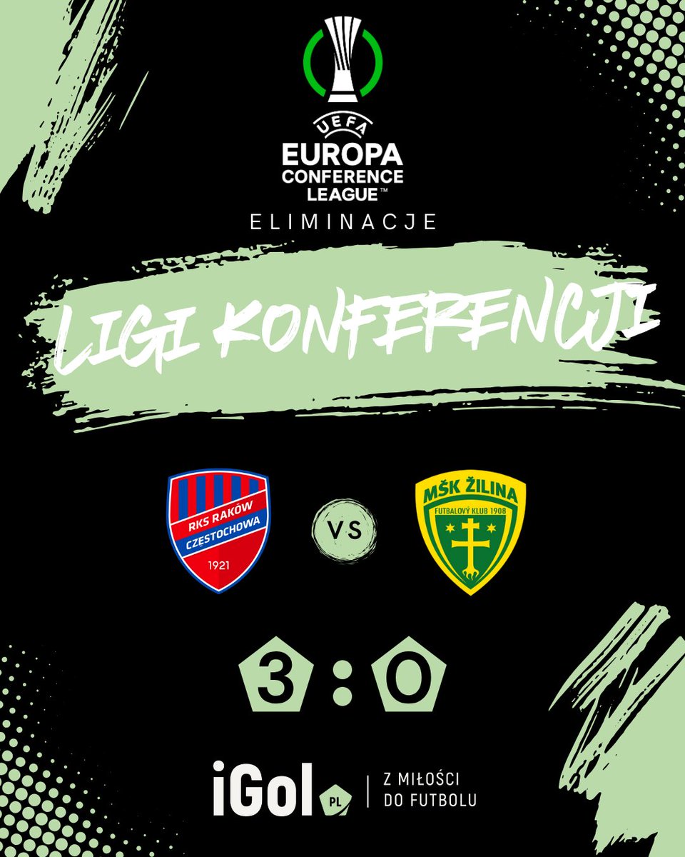 igolpl's tweet image. Dwie nierówne połowy, ale mimo wszystko wystarczyło to na MSK Żilinę.
@Rakow1921 wygrywa w swoim pierwszym meczu el. do #UECL 3:0.
Czy #Medaliki już teraz mogą świętować awans?
#RCZMSK #Raków #Częstochowa