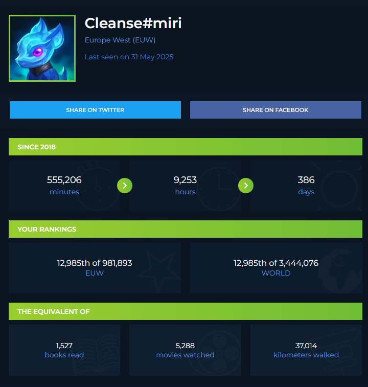 Cleanse tweet media