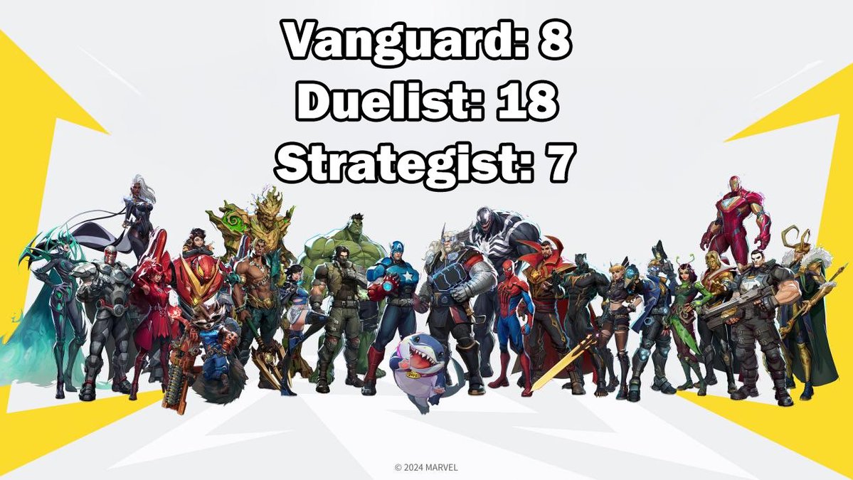 KentWayne94's tweet image. We definitely need a break from Duelist and start adding Vanguard and Strategist characters to even things out
#MarvelRivals