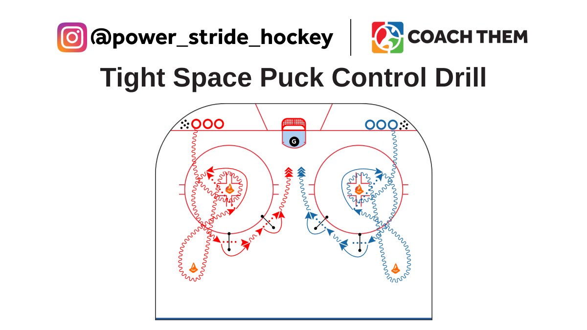 CREATED BY INSTAGRAM @power_stride_hockey

DRILL: Tight Space Puck Control Drill

Video: l8r.it/4jEr

Drill located in our FREE Marketplace
On @CoachThem Marketplace drills.⁠

#teamcoachthem #coachthemcoaches #icehockey #hockeydrills #prohockeydevelopment