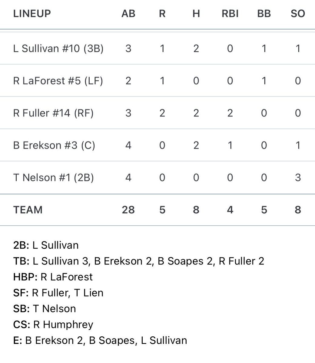 Lukas Sullivan tweet media