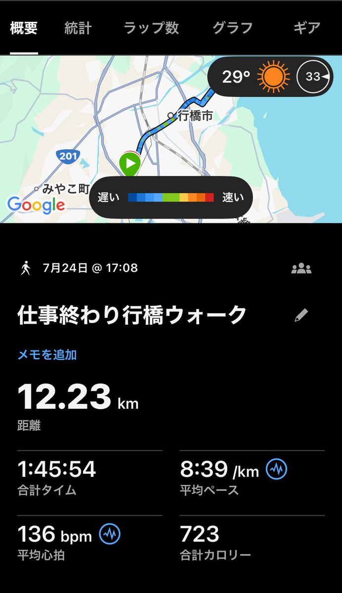 medaka_100's tweet photo. 仕事終わりに灼熱地獄の今川河川敷をトボトボ歩く

ミレーのアミアミシャツとTシャツと短パンの服装

誰も居ないので風を通す様にTシャツをまくって歩く

お風呂に入る時に鏡を見て驚いた

お腹がアミアミに日焼けしてて
まるでステーキの様でした🥩 https://t.co/8e0vSwUD6V