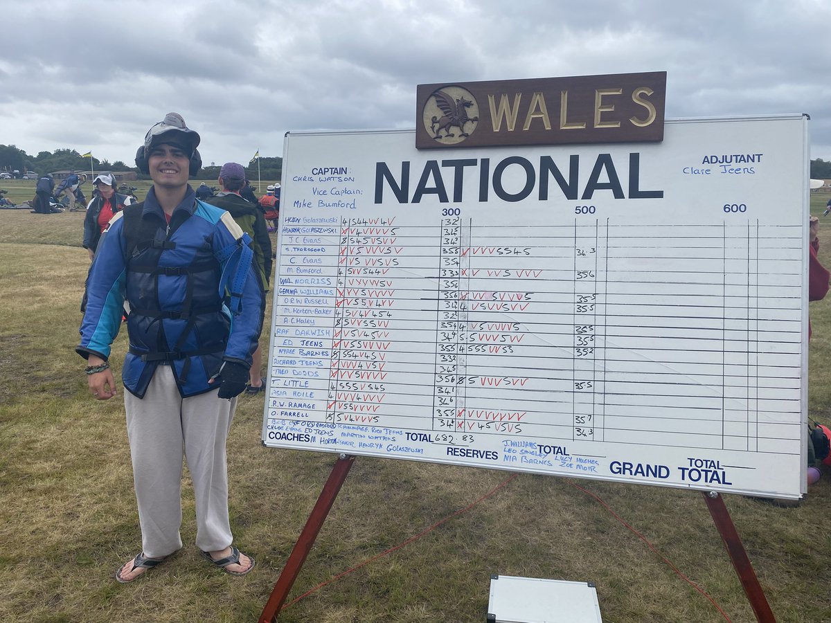 Imperial Thursday special
Mention. Will (H) the outgoing Captain shoots for Wales in the National Match. Wales come a close second to England. A fantastic effort on his last Imperial as a Bradfield Cadet.