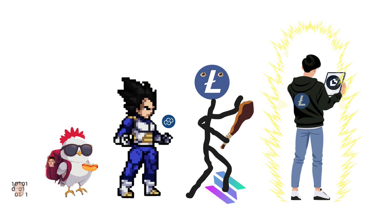 LitVM Unveiled?? Part 2!👀 

I'm here to talk 1:1 with everyone this upcoming Monday in our Tg chat.

Time to kick off "education week."

M-F next week will be packed with content and info.

Starting with a fireside chat on Monday and ending on Friday with a massive Litecoin Meta