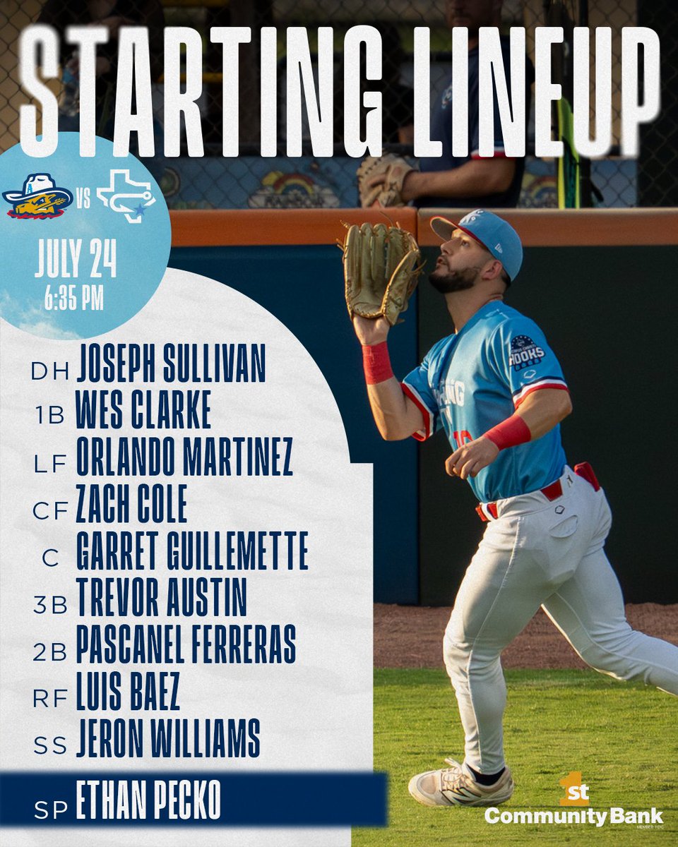 cchooks's tweet image. Going swimming with sharks!
📍Whataburger Field
📺milb.tv | @Bally__Sports | KDF-TV
📻@1360KKTX | bit.ly/Hooks-Radio