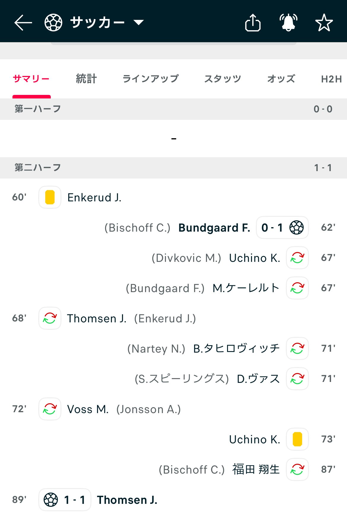 オランダ♡フォロー割引プロフィール必讀 なお on X: 