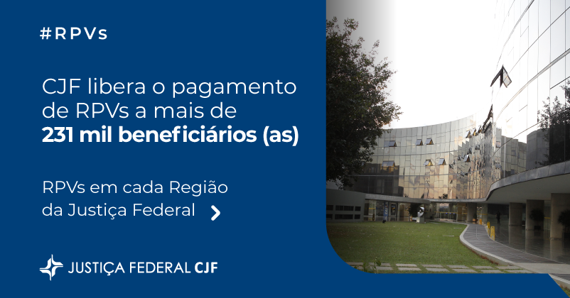 CJF_oficial's tweet photo. O Conselho da Justiça Federal (CJF) repassou aos Tribunais Regionais Federais (TRFs) os valores para pagamento das Requisições de Pequeno Valor (RPVs), autuadas em junho de 2025, para 182.649 processos, com 231.490 beneficiárias(os). A soma chega a R$ 2.79 bilhões. #rpvs https://t.co/LRHSurn1q9