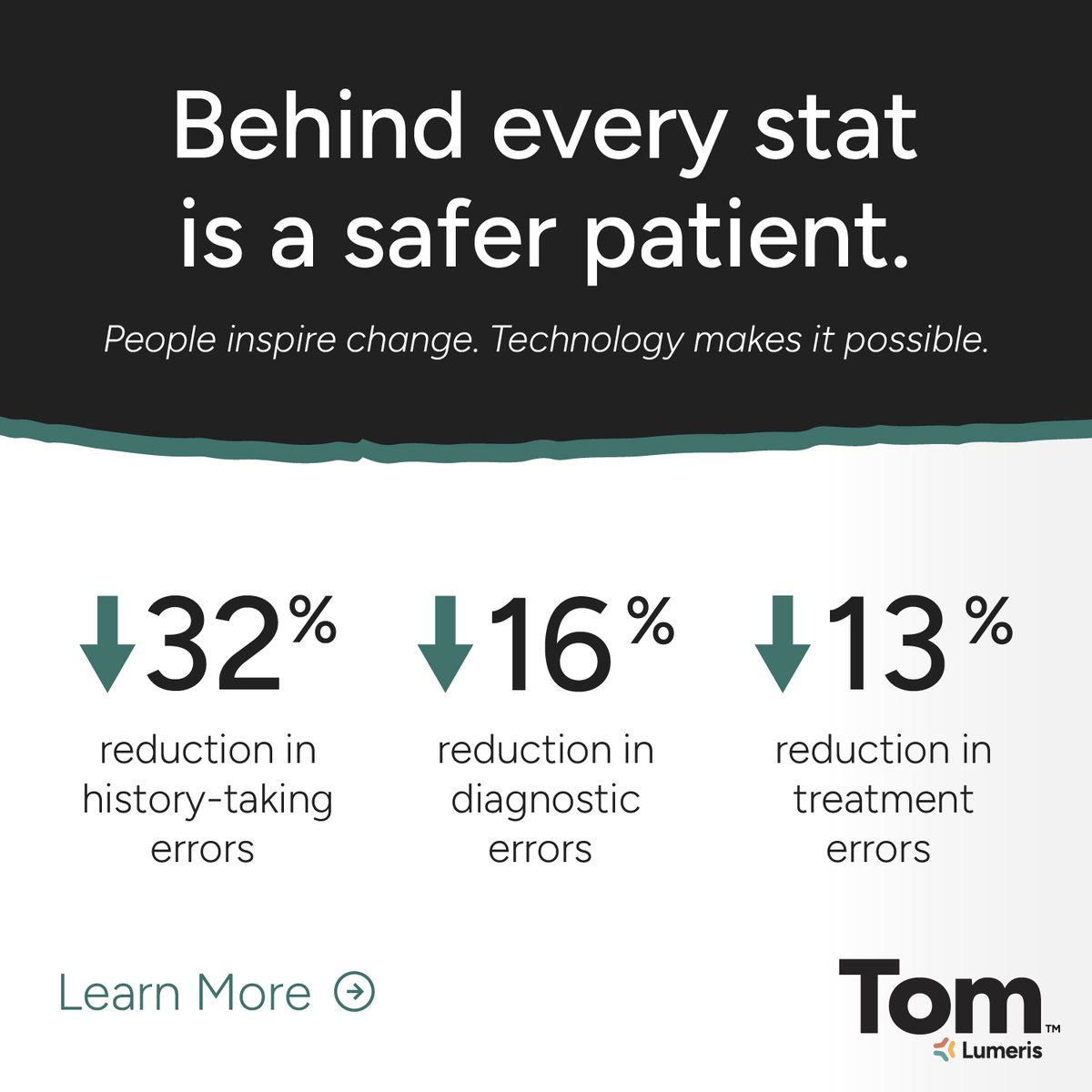The largest real-world study of AI in primary care cut diagnostic errors by 16% and improved treatment accuracy by 13%. This isn’t theory—it’s scalable proof. Ready to see how AI can elevate clinical performance?

Read the blog: bit.ly/4on6SqP

#healthcareai