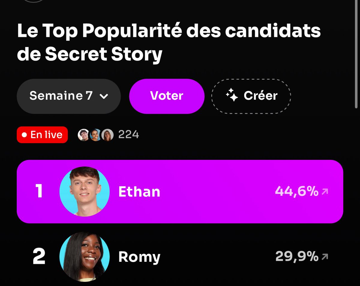 romyforthewin's tweet image. c’est le PIRE public que secret story n’a jamais connu dans son histoire, ils vont faire gagner UNE PLANTE psq il est mignon
alors qu’on ne se souviendra jamais de lui
#secretstory