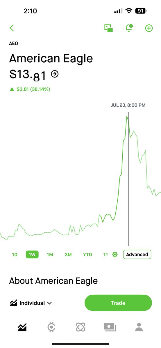 DekuTCG's tweet image. $AEO you can see EXACTLY when the POST NUT CLARITY came in Sydney’s FACE