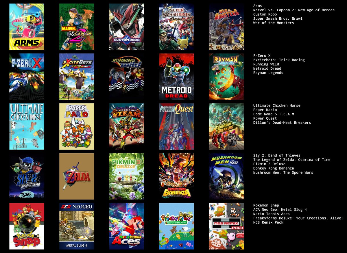 Felt like making one of those topsters favortie games lists.
Sorted (mostly) by genre, not exactly most-to-least liked.
