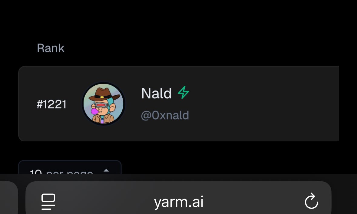0xnald's tweet image. Yarmerboard is now live
Remember yarm is incubated by @MitosisOrg x @KaitoAI
You can check your score regardless if you are registered or not
I’m ranked #1221 with a Yarmer score of 18
Check yours: yarm.ai/yarmerboard
It seems yaps plays major role on yarmer score and…