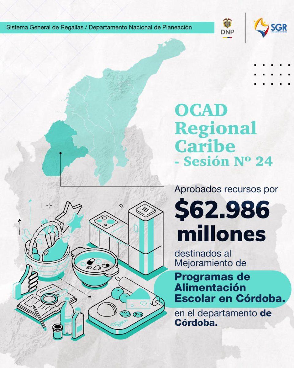 Regalias_gov (@regalias_gov) on Twitter photo #RegalíasQueTransforman📊 I El gobierno del presidente <a href="/petrogustavo/">Gustavo Petro</a> destinará #Regalías en el Programa de Alimentación Escolar (PAE) de Córdoba.
En la sesión 24 del OCAD Regional Caribe, fueron aprobados $62.986 millones del Sistema General de Regalías para fortalecer el PAE en #RegalíasQueTransforman📊 I El gobierno del presidente <a href="/petrogustavo/">Gustavo Petro</a> destinará #Regalías en el Programa de Alimentación Escolar (PAE) de Córdoba.
En la sesión 24 del OCAD Regional Caribe, fueron aprobados $62.986 millones del Sistema General de Regalías para fortalecer el PAE en