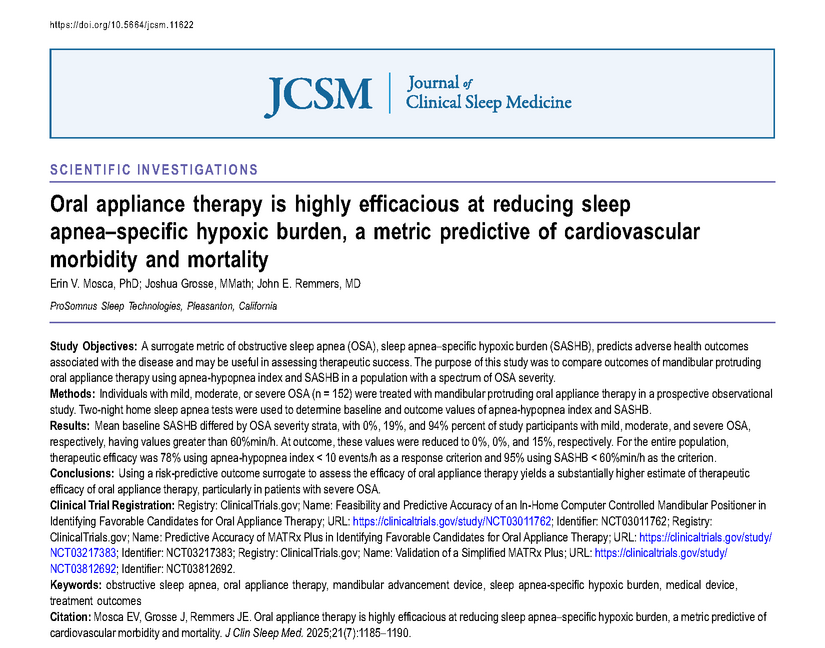New research in JCSM shows that using sleep apnea–specific hypoxic burden as a metric may better predict success with oral appliance therapy—showing a response in nearly all moderate-to-severe OSA patients vs. 75% with AHI alone. bit.ly/4f4opzw #SleepResearch #OSA