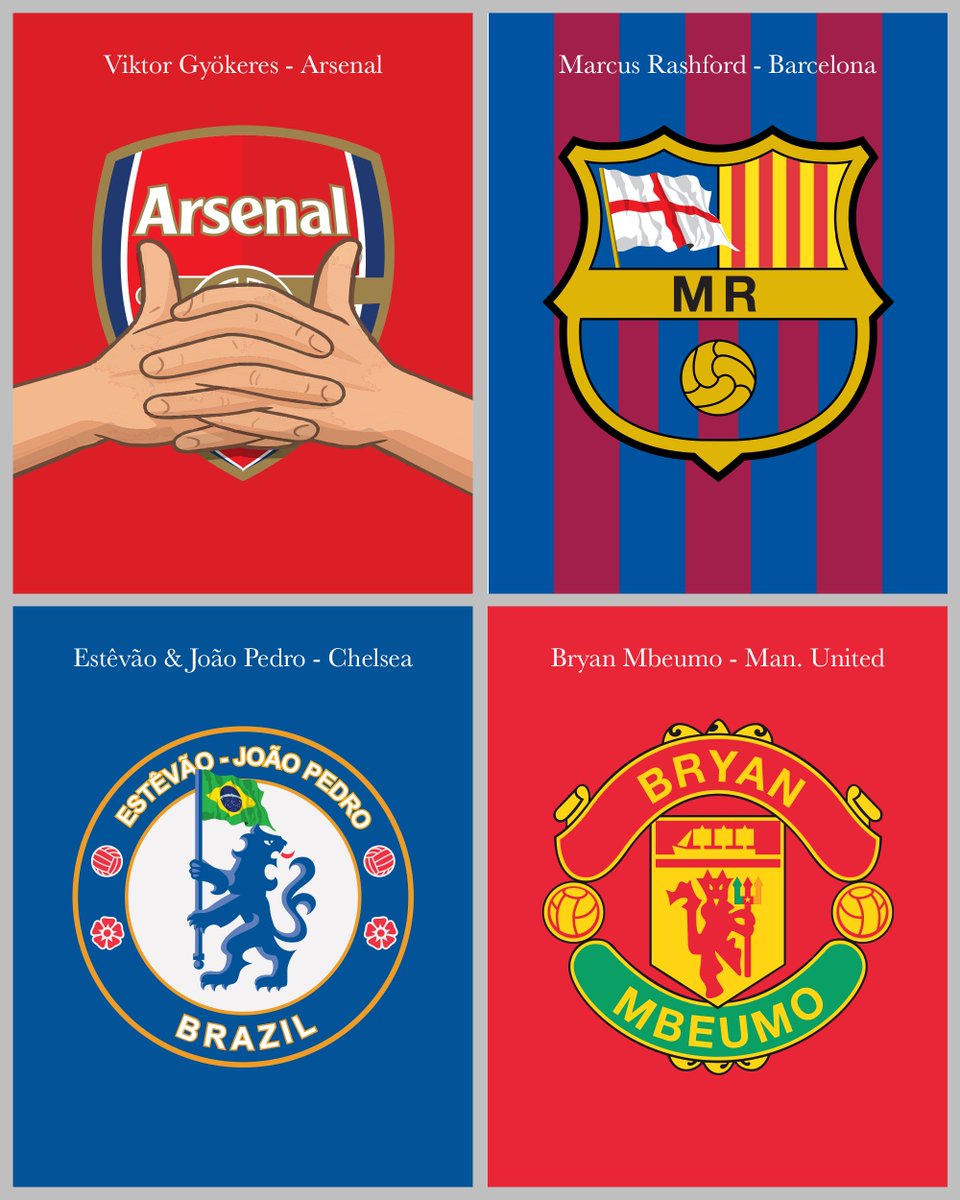 EmilioSansolini's tweet image. What is the most surprising signing so far? ⚽️💰