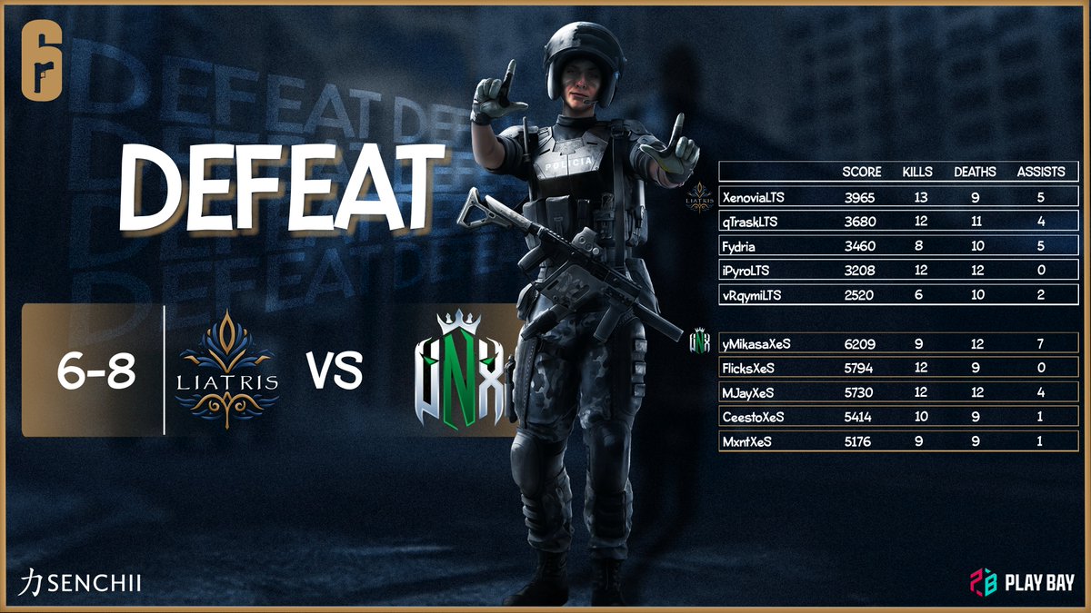 And again, it was a close game. We were down 3-6 but managed to come back, but it was over in the deciding round, and we lost 6-8.🥲 
GGs to uniquexesport  

Nevertheless, it was a strong performance from our team, and we're looking forward to the future.🔥