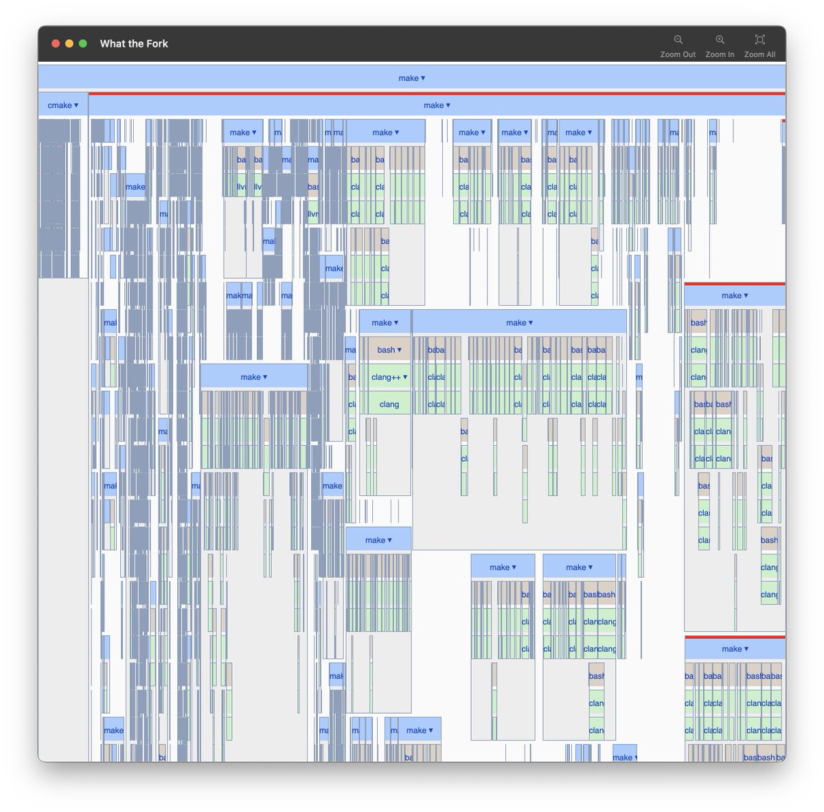 DanielcHooper's tweet image. Whoa, Ninja builds are *way* more efficient than make. The recursive make invocations really screw up parallelism
This is the llvm project getting compiled. Make on left, ninja on right