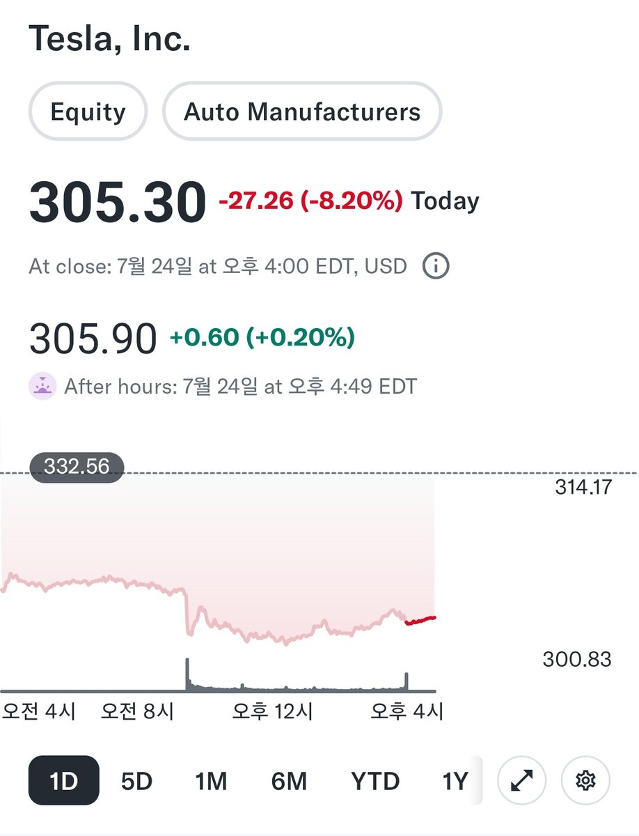 이더리움현금화[구글도배,구글찌라시 텔 𝑮𝑺𝑬𝑶8]테더현금화.xsu