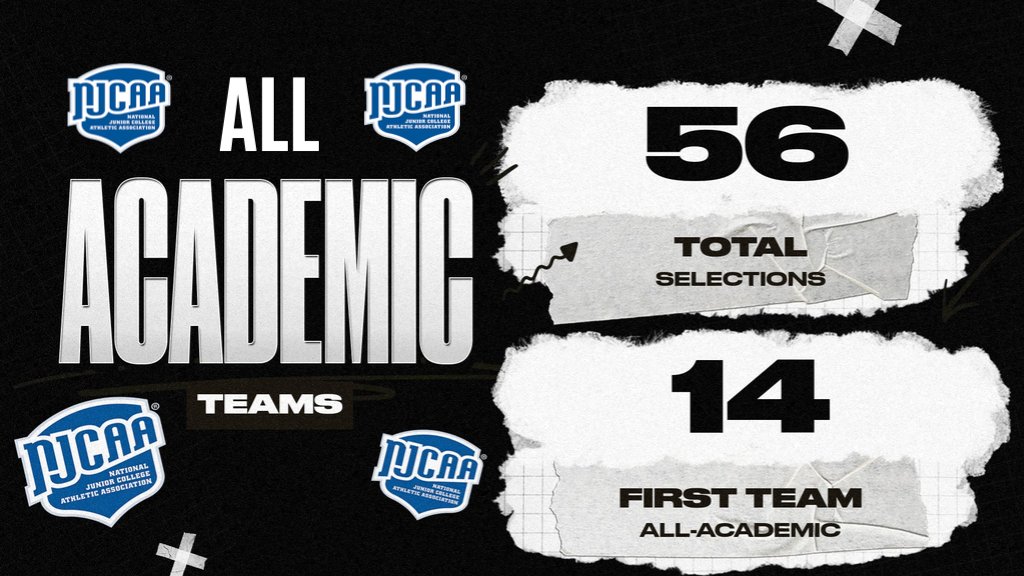 Hinds Community College Athletics tweet media