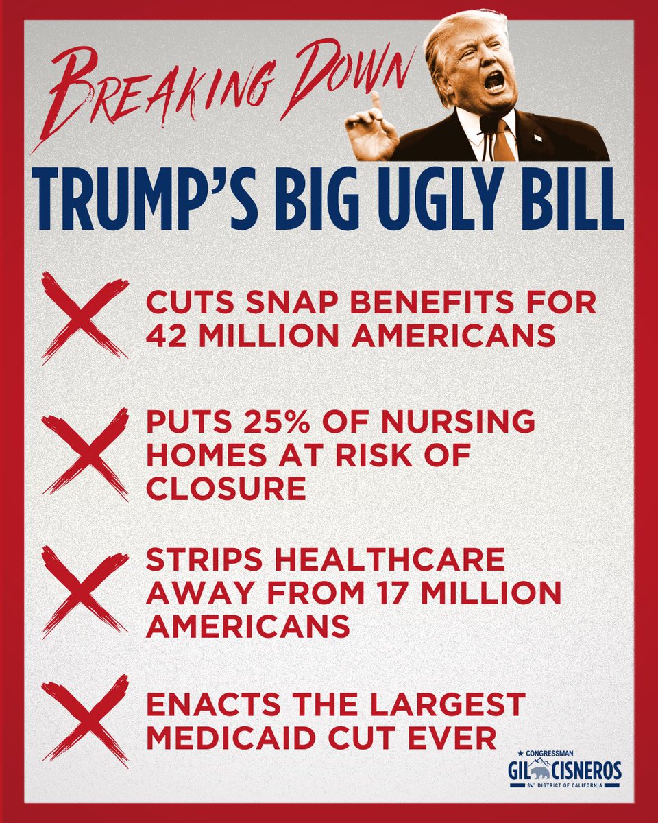 RepGilCisneros's tweet image. Trump’s America is taking food away from hungry children and seniors, stripping healthcare from hard working Americans, and gutting benefits for veterans.
Remind me again how that makes America great.