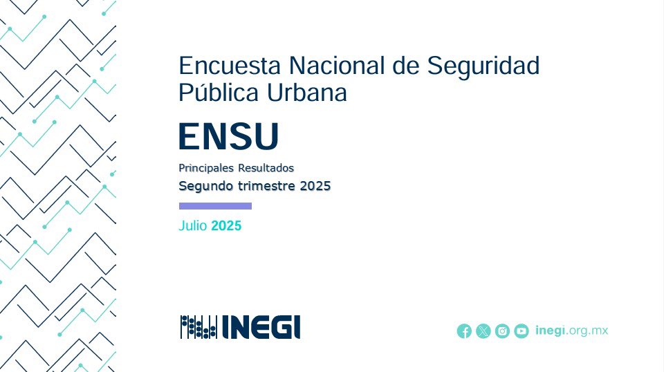 Hermosillo ¿Cómo Vamos? tweet media