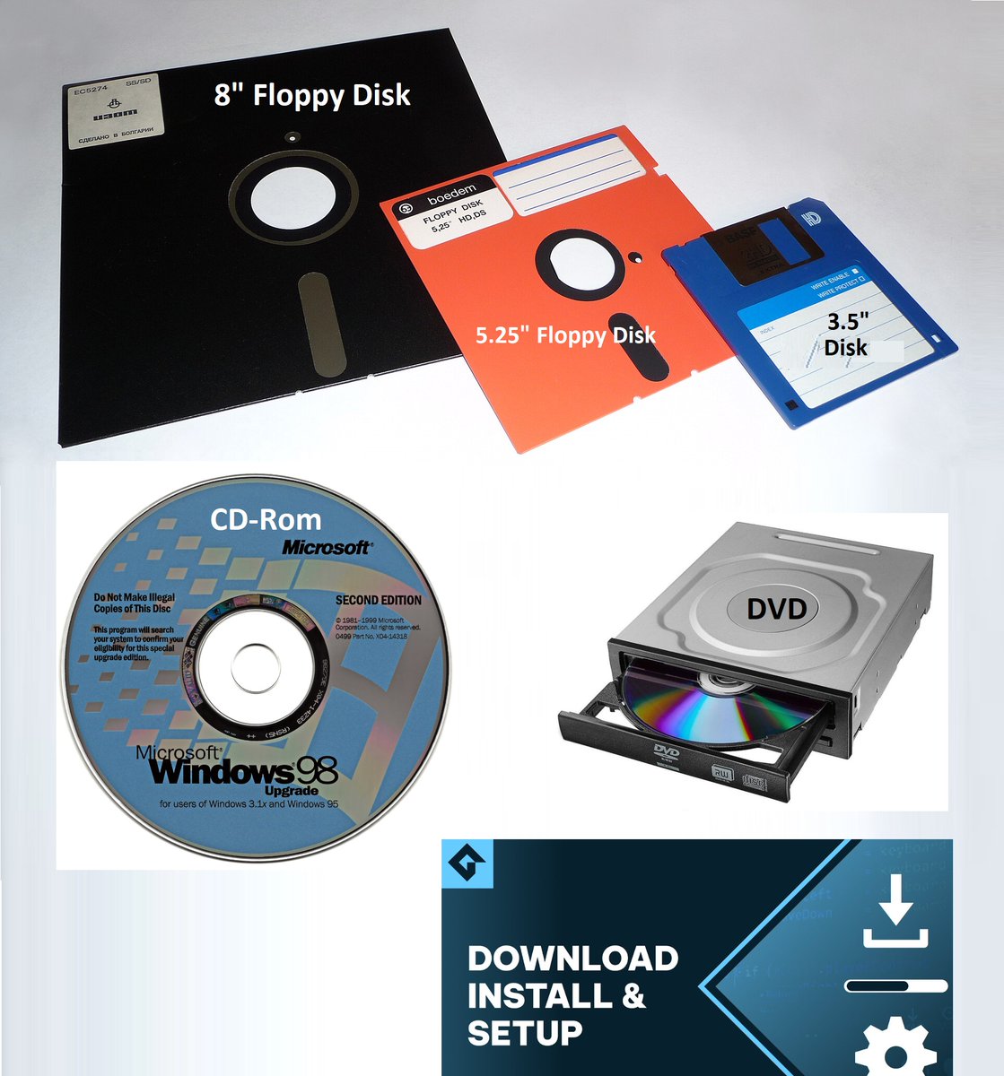 exquizitelyCOM's tweet image. Be honest, which generation are you?
A) 8" Floppy Disk
B) 5.25" Floppy Disk
C) 3.5" Disk (not floppy anymore!)
D) CD-Rom
E) DVD
F) Download/Install