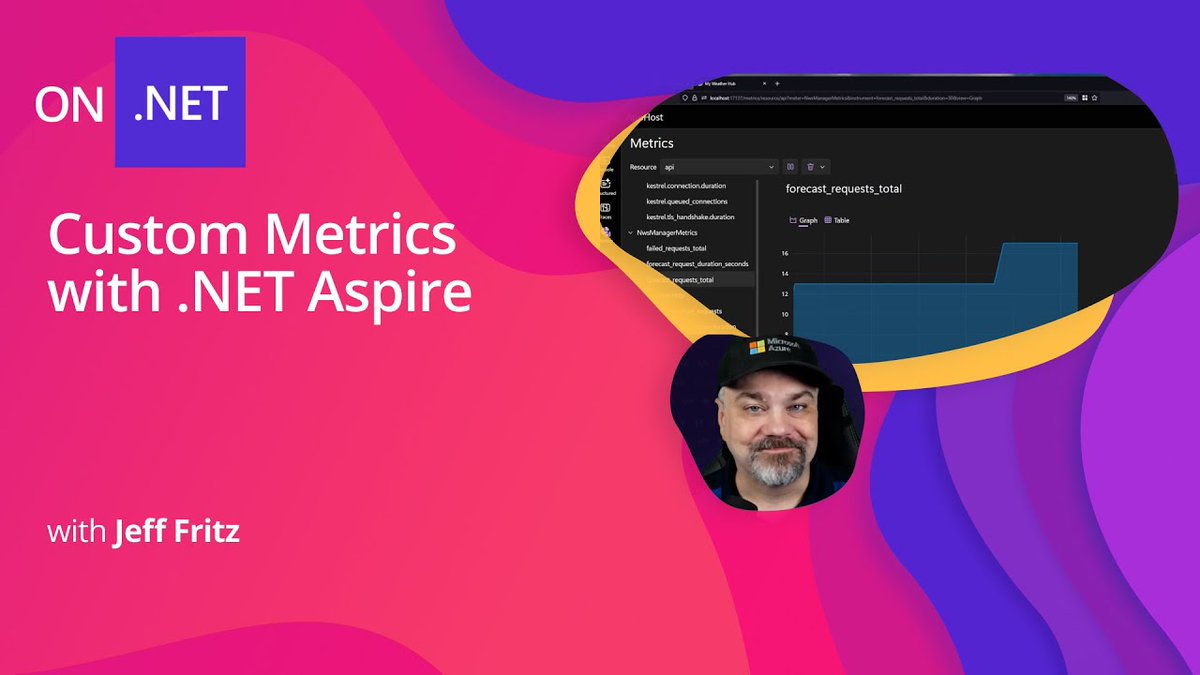 Telerik's tweet image. Built your first #dotNET #Aspire app? 🚀 

Now make it smarter! 🧠 

Grab this video &amp;amp; let @csharpfritz show you how to add custom metrics to measure feature performance &amp;amp; see it all beautifully displayed on the .NET Aspire dashboard: prgress.co/45ht7GQ