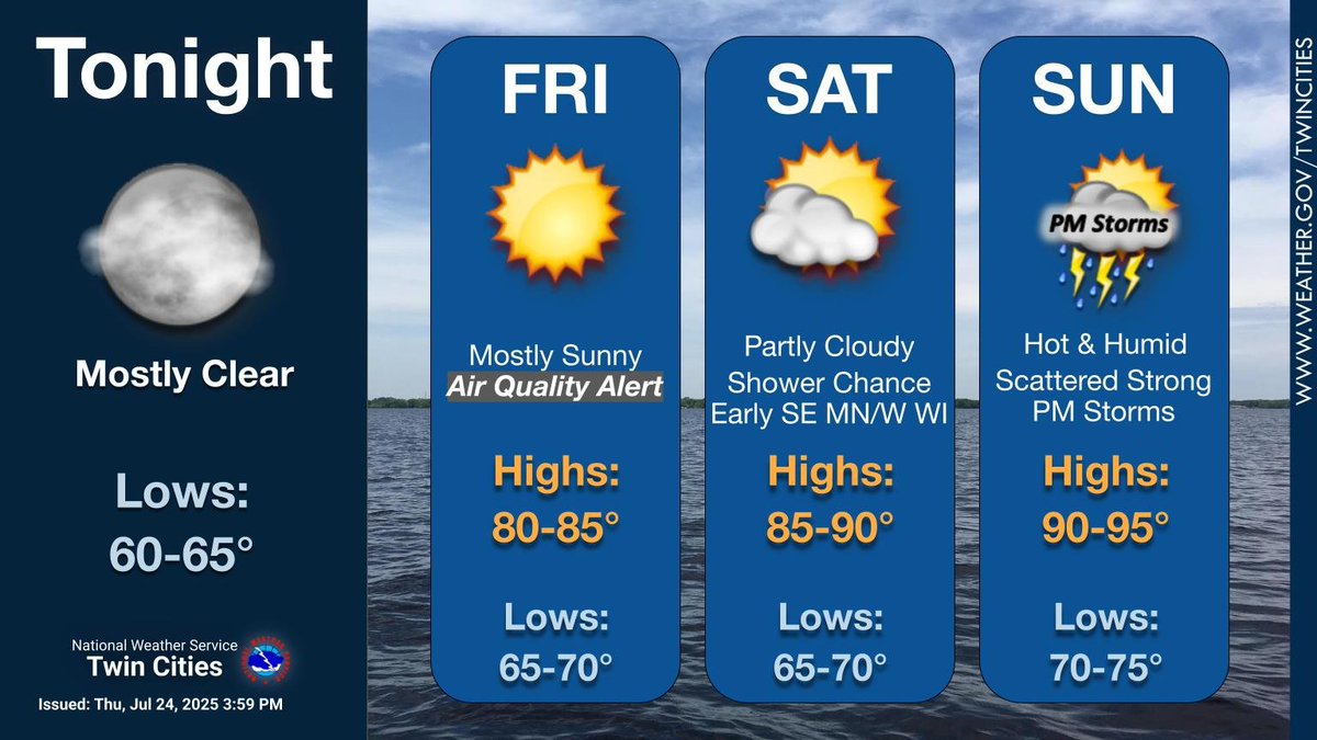 NWSTwinCities's tweet image. Quiet weather to open the weekend! An Air Quality Alert continues through Friday. Heat, humidity, and storm chances return by Sunday.