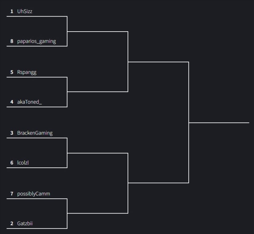 1K Tourney! Saturday Night Showdown!
THIS SATURDAY AT 6PM EST!