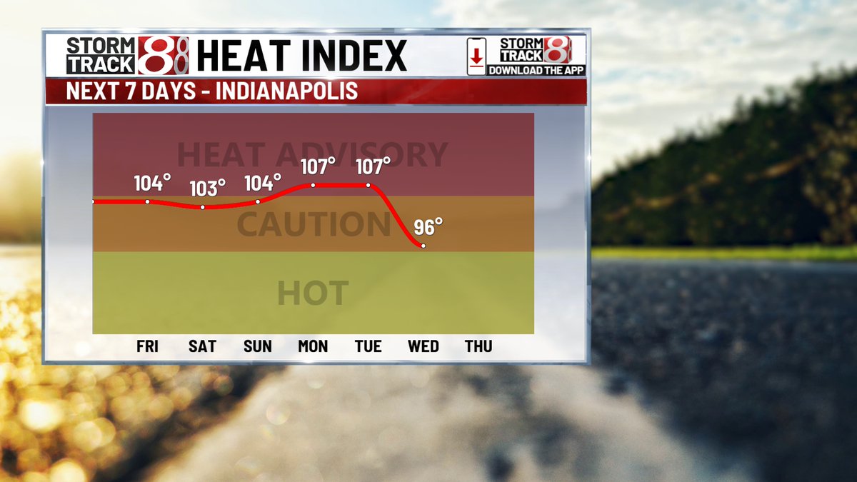 RyanMorseWx's tweet image. Atrocious heat & humidity continues through the final weekend of July and into early next week.
Expect more of 90 degree highs, mid-upper 70s dew points, and triple digit heat indices. Rain/storm chances also daily into next week with low severe risk SAT.