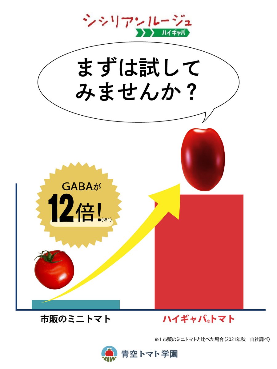 トマト師匠★ mqdefault.jpg