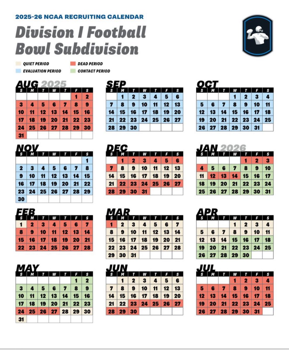 Fodrocy1156's tweet image. 📣Parents📣
Yes, the football #recruiting101 calendars are out. But for many, this is like reading hieroglyphs. AREN is like your paleontologist. We tell you what it all means. Simplest way to do that 👇
Getaren.com/Alertsonly