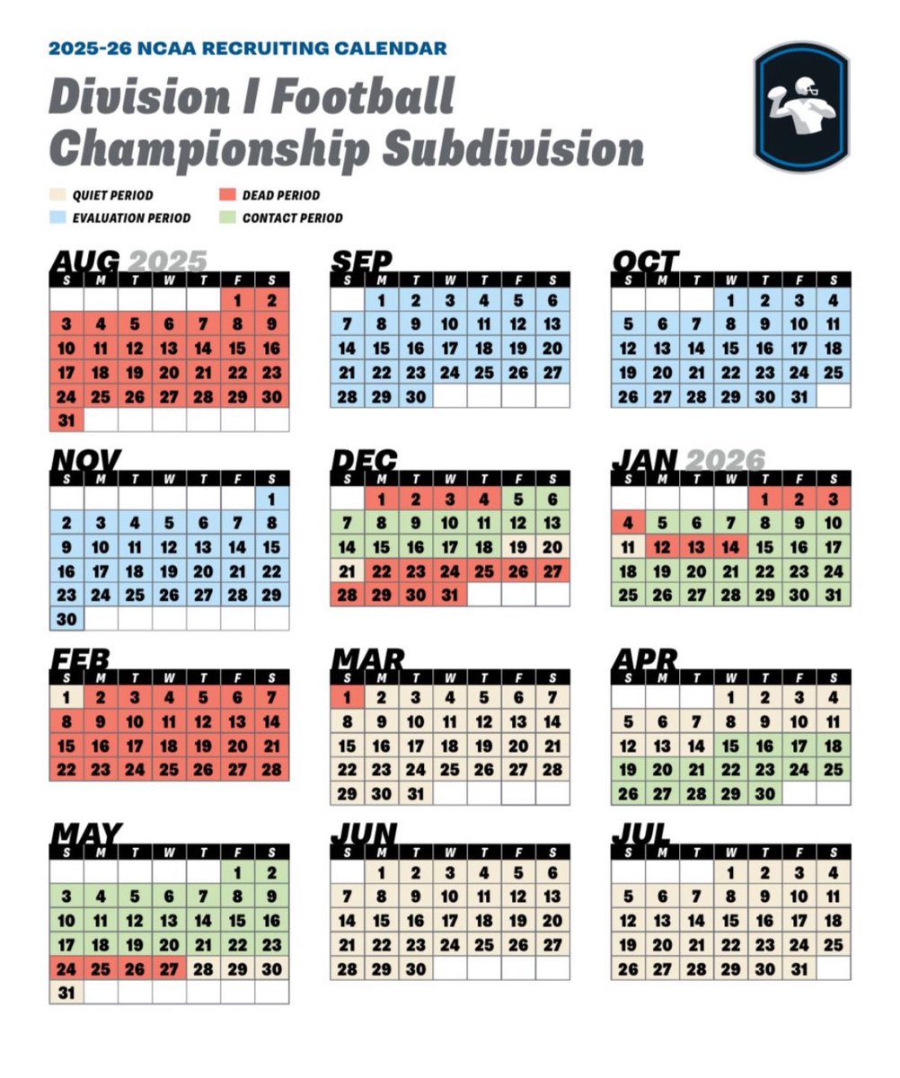 Fodrocy1156's tweet image. 📣Parents📣
Yes, the football #recruiting101 calendars are out. But for many, this is like reading hieroglyphs. AREN is like your paleontologist. We tell you what it all means. Simplest way to do that 👇
Getaren.com/Alertsonly