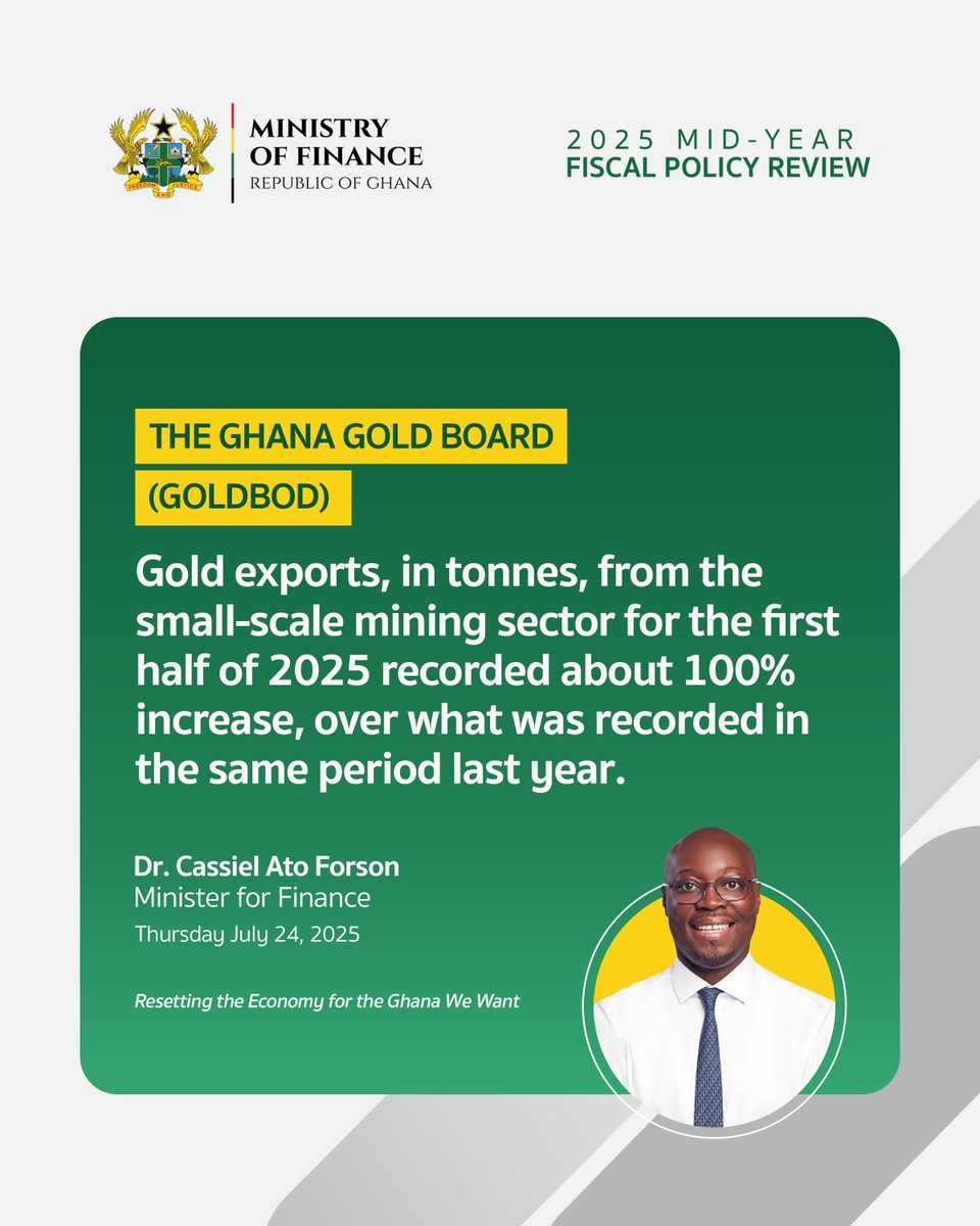 ISDGhana's tweet image. The Minister of Finance gives relevant updates on the Ghana Gold Board and its impact on the economy.