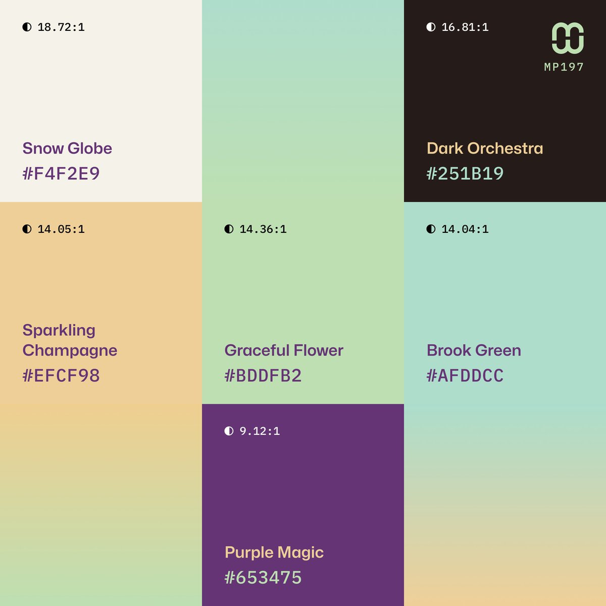 AlexCristache's tweet image. 🆕 New color palette – #MindfulPalettes no. 197 is floral, delicate and uplifting with a grounded undertone.
It’s perfect for brands and digital experiences that aim to feel fresh and quietly bold and playful.
Free to use in your #UIdesign and #branding project.