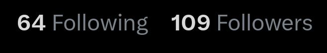 prinz1024's tweet image. Oh shit I didn't even notice
Thanks y'all for 100 followers
Finally I have more followers than a few bots who keep trying to flirt in my DMs
Just a few tho, most of them still have more 🥀