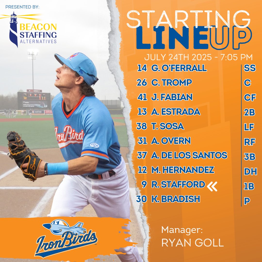 IronBirds's tweet image. Bradish takes the mound for his first rehab start!
🎄 Christmas In July!
📍 Ripken Stadium
⚾ 7:05pm First Pitch
🆚 @WSDashBaseball
📺 Bally Sports Live