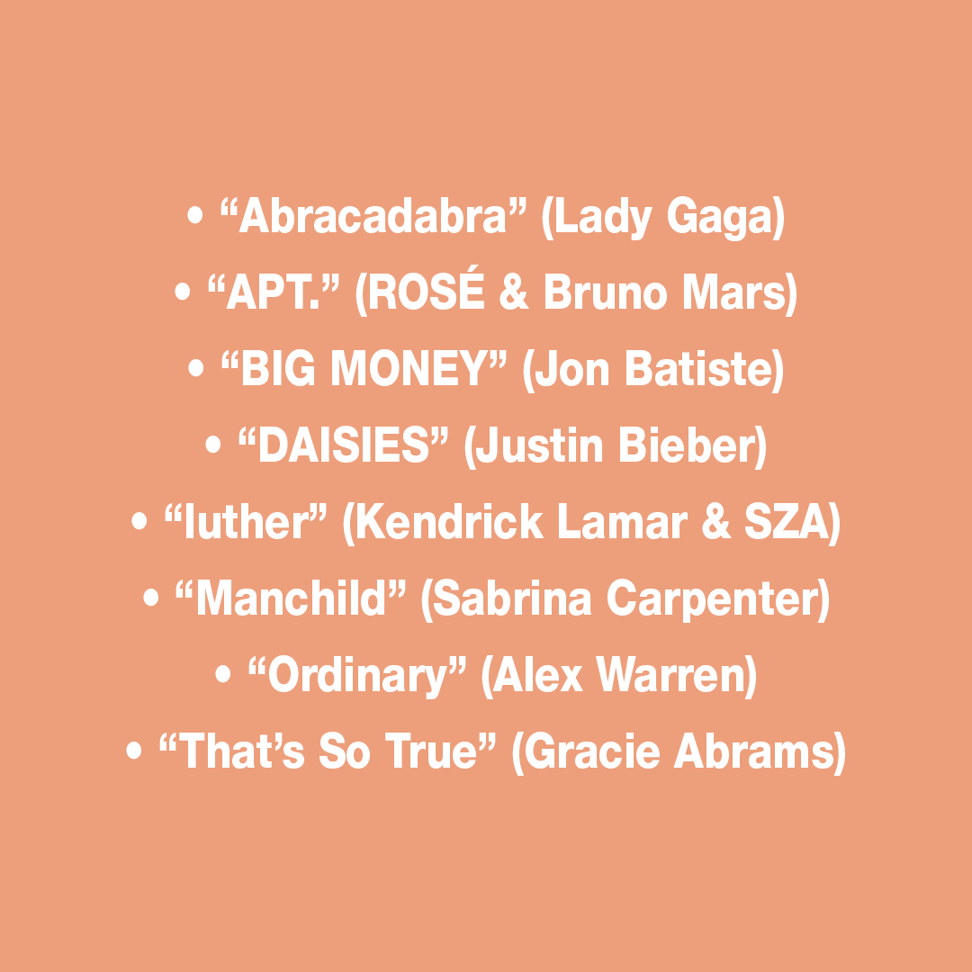 TheGrammyGuru's tweet image. Our very early predictions for Song of the Year nominations at the 2026 #GRAMMYs (ordered alphabetically):
Abracadabra
APT.
BIG MONEY
DAISIES
luther
Manchild
Ordinary
That's So True