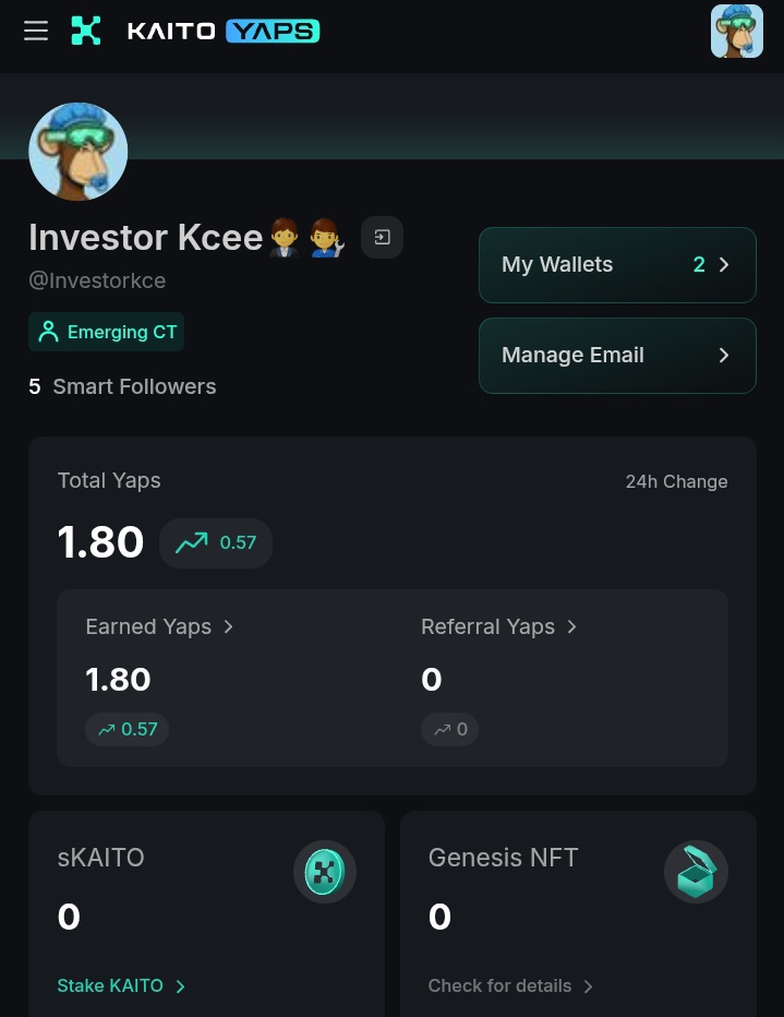 A few days ago, I made my first YAPs.
Broke out of YAP jail with just 0.80 YAPs cent.

Now it’s grown  today, I wrapped it up to 1.80 YAPs.
It still looks small, but it’s step I should proud of.
Sometimes, progress is worth more than size.😁😁

With just 1 YAP, I might be in a