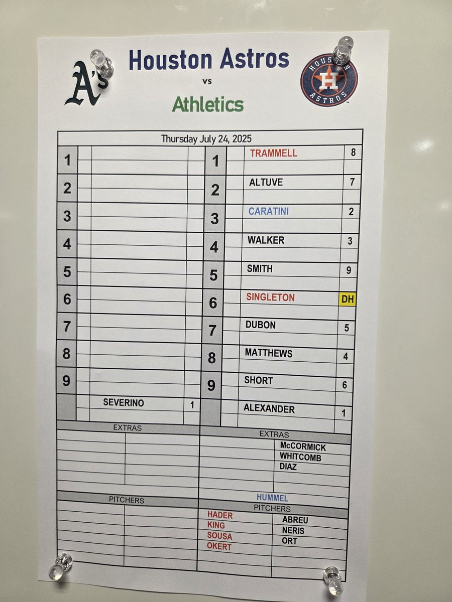 KPRC2RandyMc's tweet image. Lineup for #Astros tonight vs.  A&apos;s