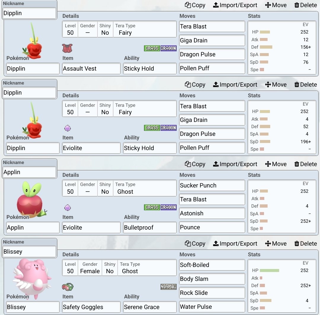 Hello everyone, many people have known me for a long time but others not, some people also know me privately but I have never told you which are my favorite pokemon, here are my favorite pokemon + evs spread if anyone is interested