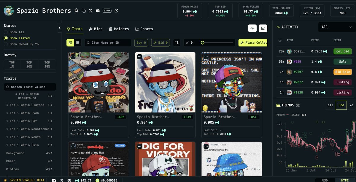 If <a href="/SpazioBrothers/">SpazioBrothers</a> doesn't 2x by next week I'll eat my own shit

Thats the tweet