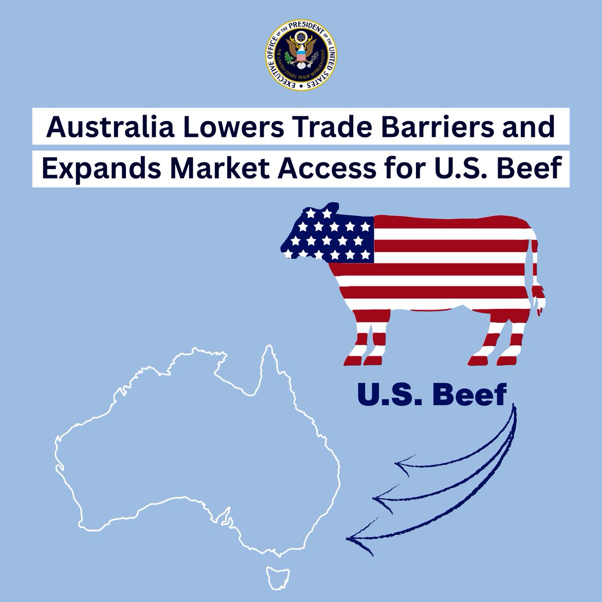 United States Trade Representative tweet media