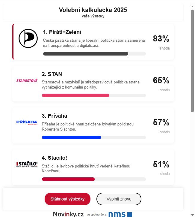Pořád sociální demokrat, ale nikdy volič <a href="/Hnuti_STACILO/">STAČILO!</a>. <a href="/SOCDEM_cz/">Sociální demokracie</a> bude chybět. Progresivní socialista.